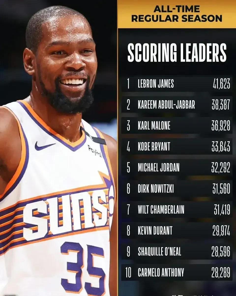 Kaiyun Sports杜兰特在西班牙队比赛中败北，比赛局势复杂引发热议！再创辉煌时刻的简单介绍